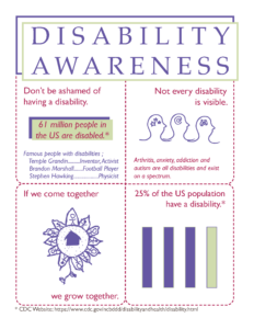 Disability Awareness andover day